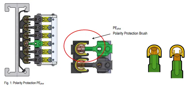CONDUCTIX-wampfler 08-S265-2346-002-Conductor-Bar-in-EMS-Systems-fig-2