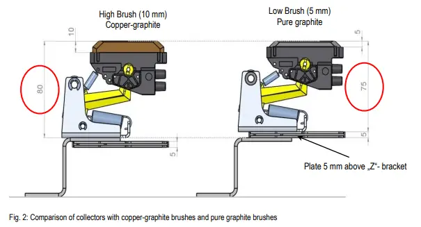 CONDUCTIX-wampfler 08-S265-2346-002-Conductor-Bar-in-EMS-Systems-fig-3