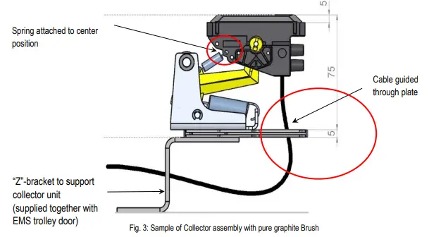 CONDUCTIX-wampfler 08-S265-2346-002-Conductor-Bar-in-EMS-Systems-fig-4