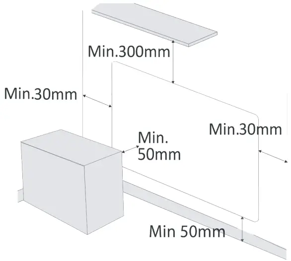 Wall Mounted Installation