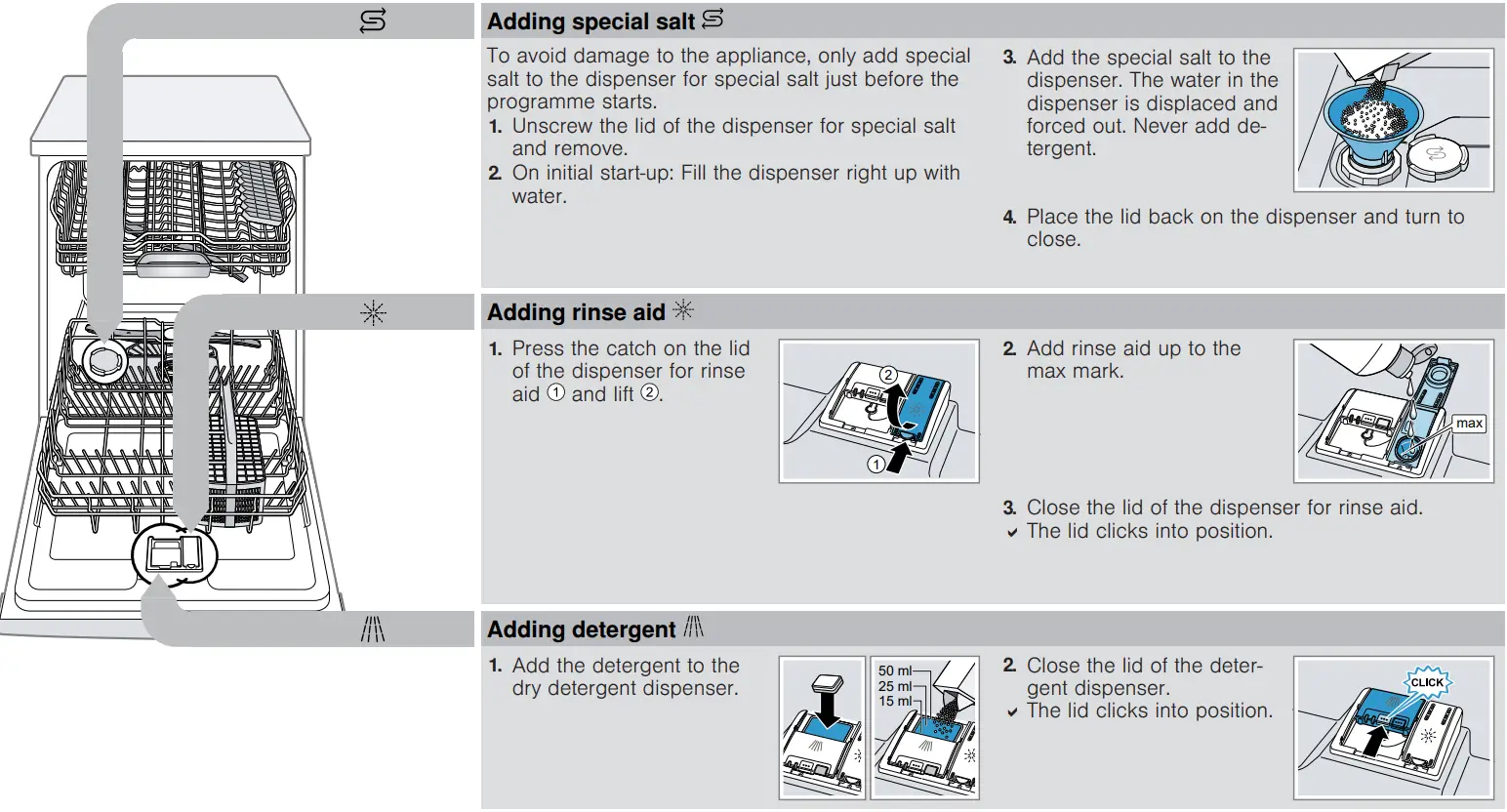 BOSCH SMV6HCX2FR Dishwasher fig 1