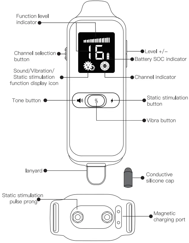 Electric-Collars Patpet T300 Training Collars fig 11