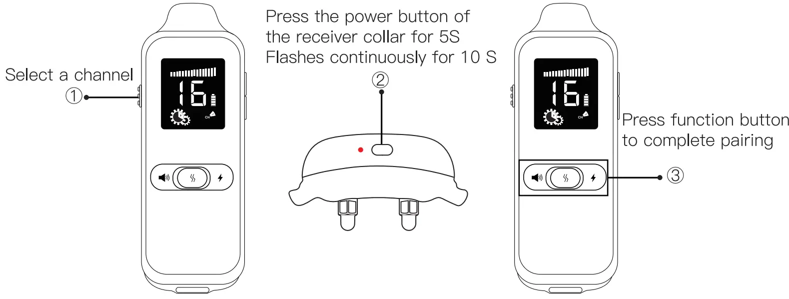 Electric-Collars Patpet T300 Training Collars fig 2
