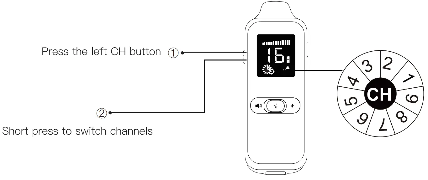 Electric-Collars Patpet T300 Training Collars fig 3