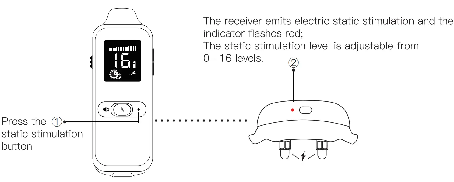 Electric-Collars Patpet T300 Training Collars fig 4