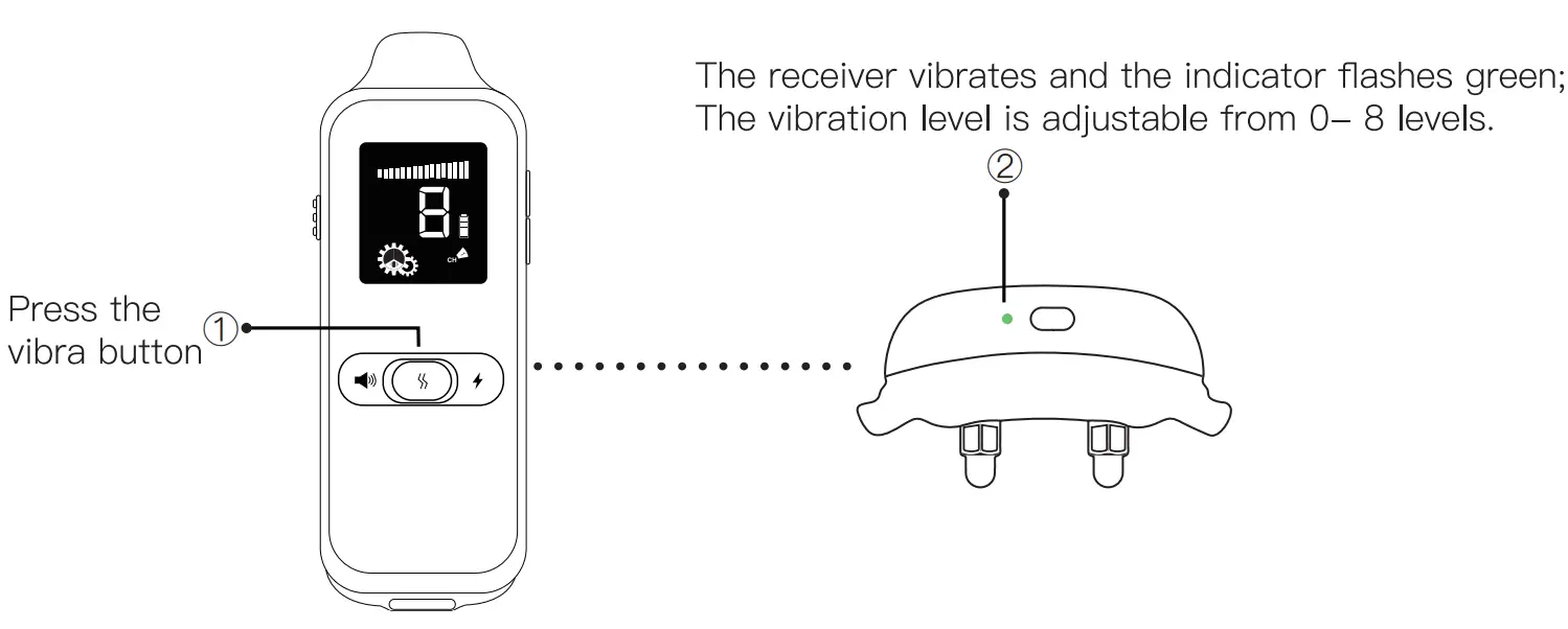 Electric-Collars Patpet T300 Training Collars fig 5