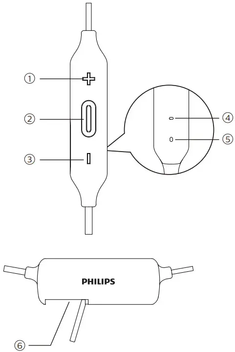 PHILIPS TAA3206 Wireless Sport Headphones 3000 Series - PHILIPS TAA3206 Wireless Sport Headphones 3000 Series- PHILIPS TAA3206 Wireless Sport Headphones 3000 Series- Overview