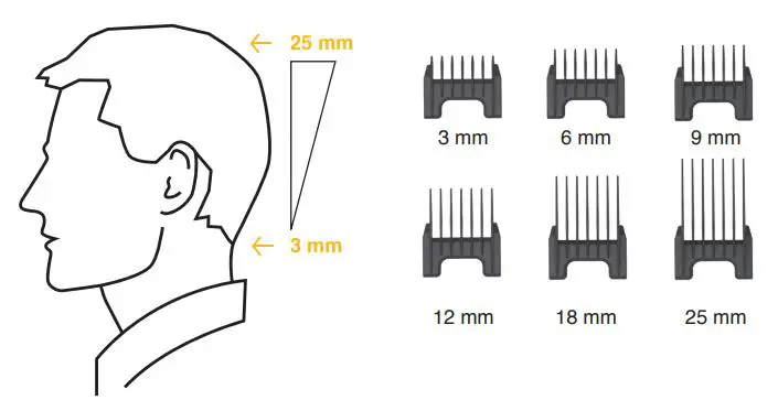 WAHL 1910 Lithium Pro Clipper - 1910 WAHL Lithium Pro Clipper