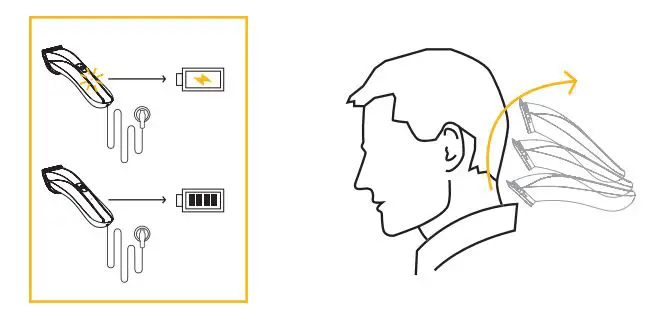 WAHL 1910 Lithium Pro Clipper - power indicator