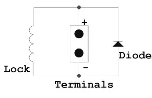 Akuvox X915X IP Touchscreen Smart Door - e containting