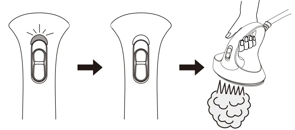 Using The Steam Iron