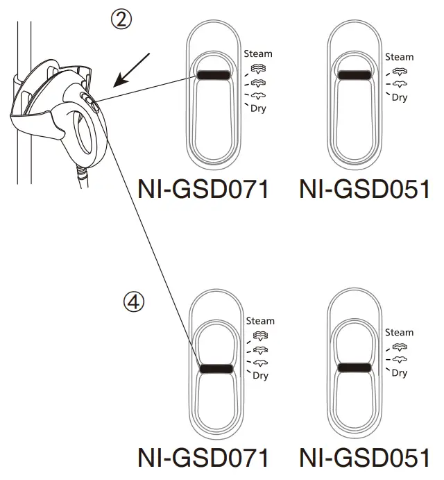 How To Care For And Store Your Product