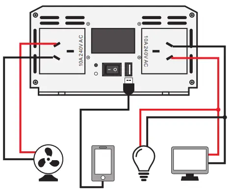 ATEM POWER 1500W DC AC Pure Sine Wave Inverter - FIG 1