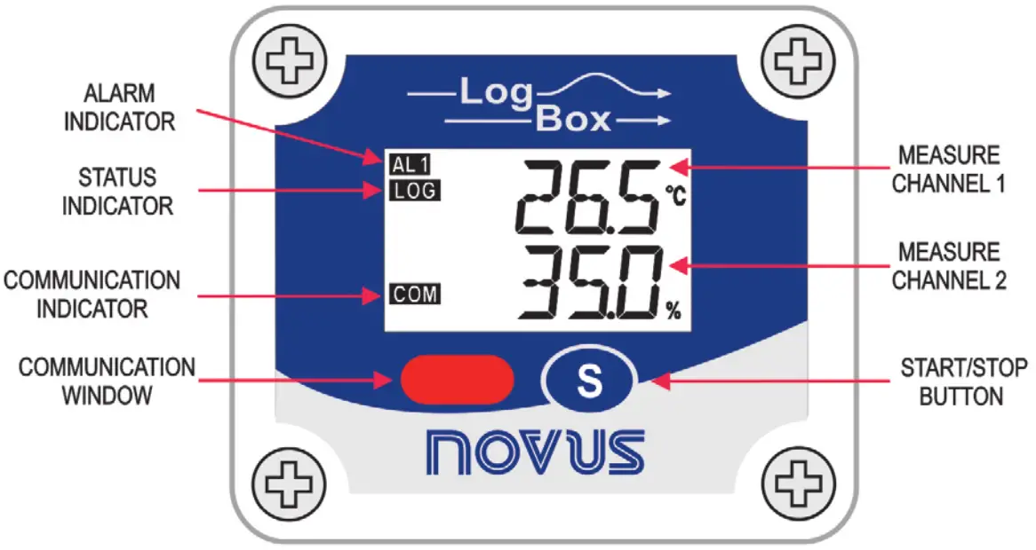 NOVUS LogBox RHT LCD Temperature and Humidity Logger - Figure 1