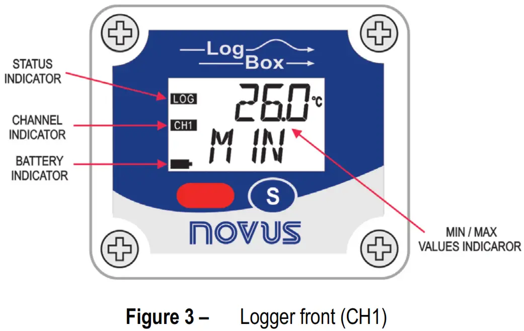 NOVUS LogBox RHT LCD Temperature and Humidity Logger - Figure 3