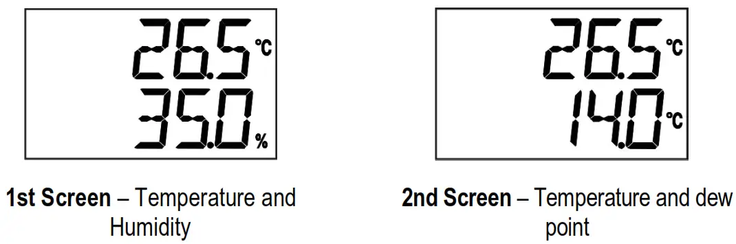 NOVUS LogBox RHT LCD Temperature and Humidity Logger - Figure 5