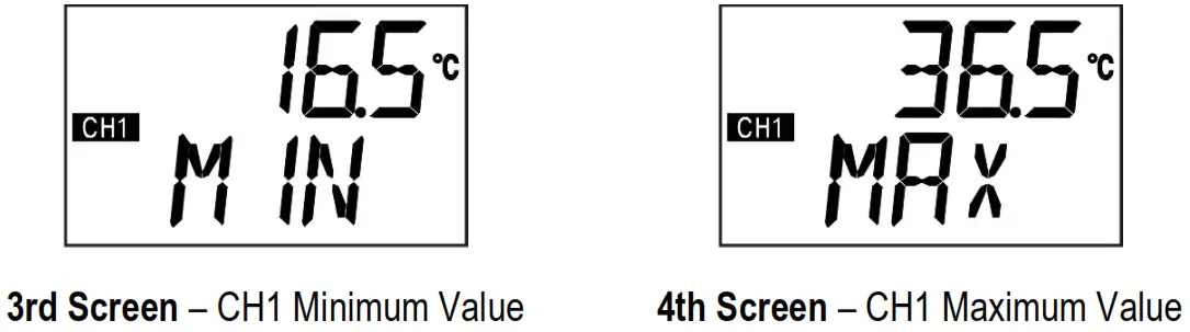 NOVUS LogBox RHT LCD Temperature and Humidity Logger - Figure 6