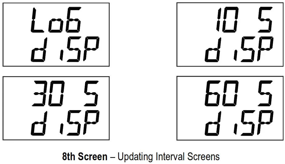 NOVUS LogBox RHT LCD Temperature and Humidity Logger - Figure 9