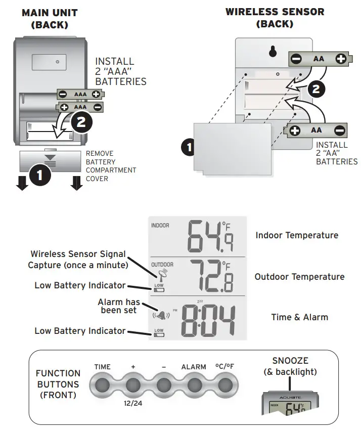 AcuRite 00604 Wireless Thermometer with Clock - Range of Batteries
