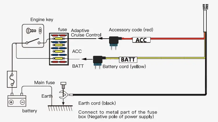 Redtiger-F7NP-4K-Front-Rear-Dash-Cam-fig-19