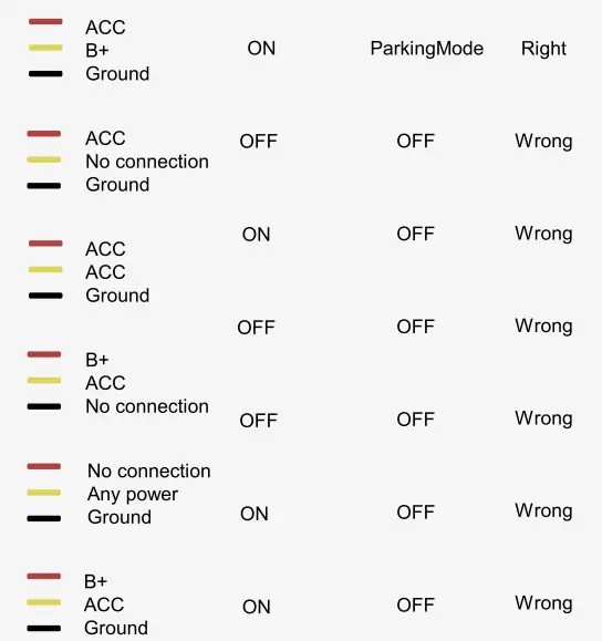 Redtiger-F7NP-4K-Front-Rear-Dash-Cam-fig-31
