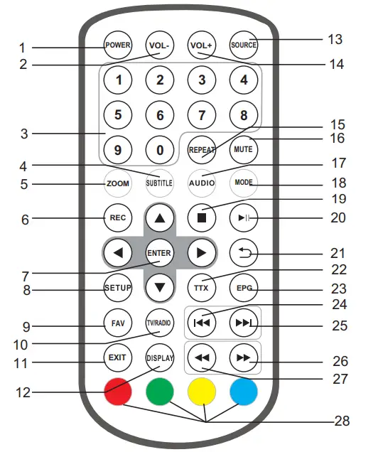 denver LED 1033 10 1 Inch Digital LED TV - Remote 6