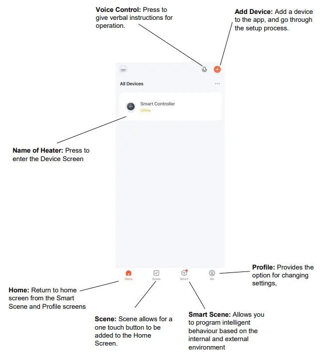 electriQ HS10 600 0 6DGW Single Element Heaters-fig29