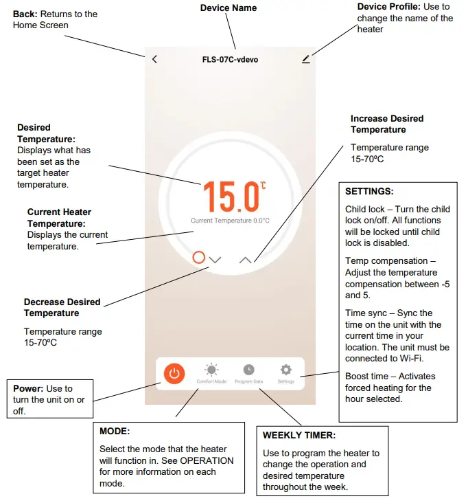 electriQ HS10 600 0 6DGW Single Element Heaters-fig30