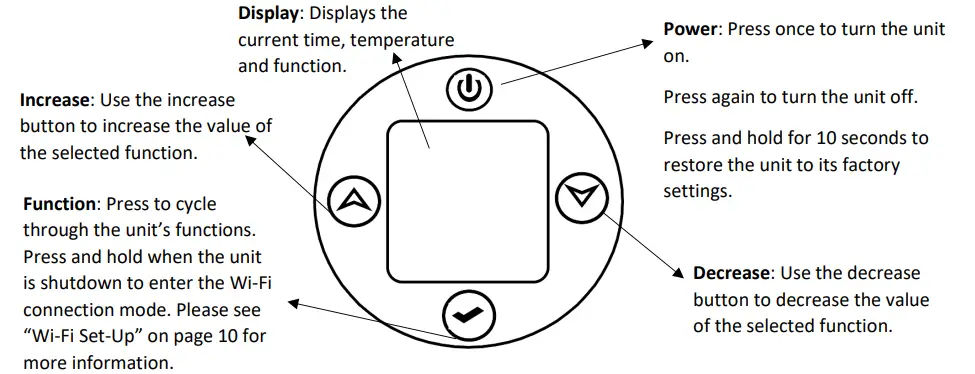 electriQ HS10 600 0 6DGW Single Element Heaters-fig5