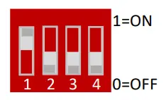 TURBO ENERGY Lithium Series Slim 5 1 kWh Battery-fig2