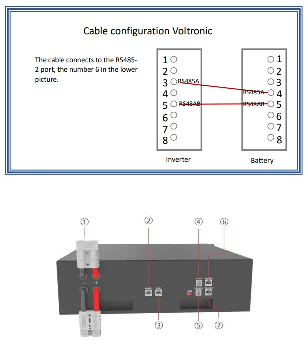 TURBO ENERGY Lithium Series Slim 5 1 kWh Battery-fig4