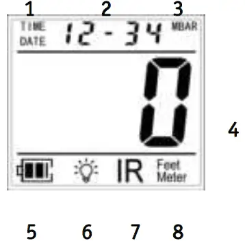 TACTICAL ALFA LB Military Altimeter 02
