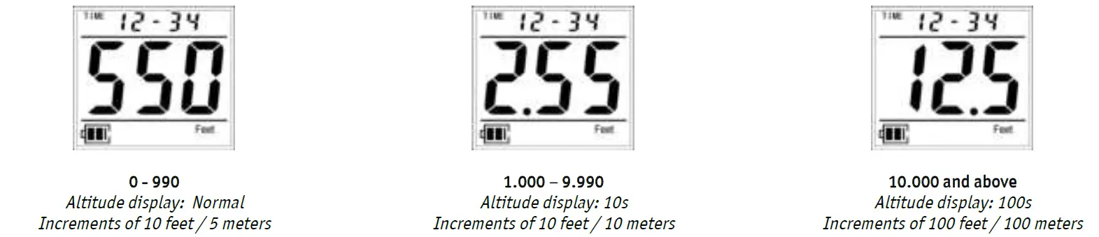 TACTICAL ALFA LB Military Altimeter 02