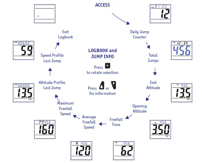 TACTICAL ALFA LB Military Altimeter 40