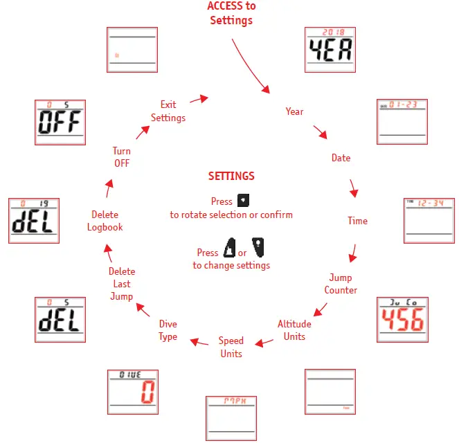 TACTICAL ALFA LB Military Altimeter 40