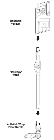 Shark-IZ201EU-IZ251EU-Series-Anti-Hair-Wrap-and-DuoClean-Cordless-Vacuum-02