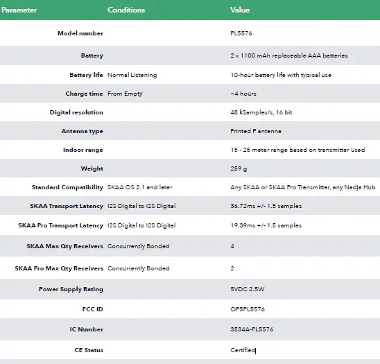 DILLINGER-LABS-Helix-Wireless-Headphones-27