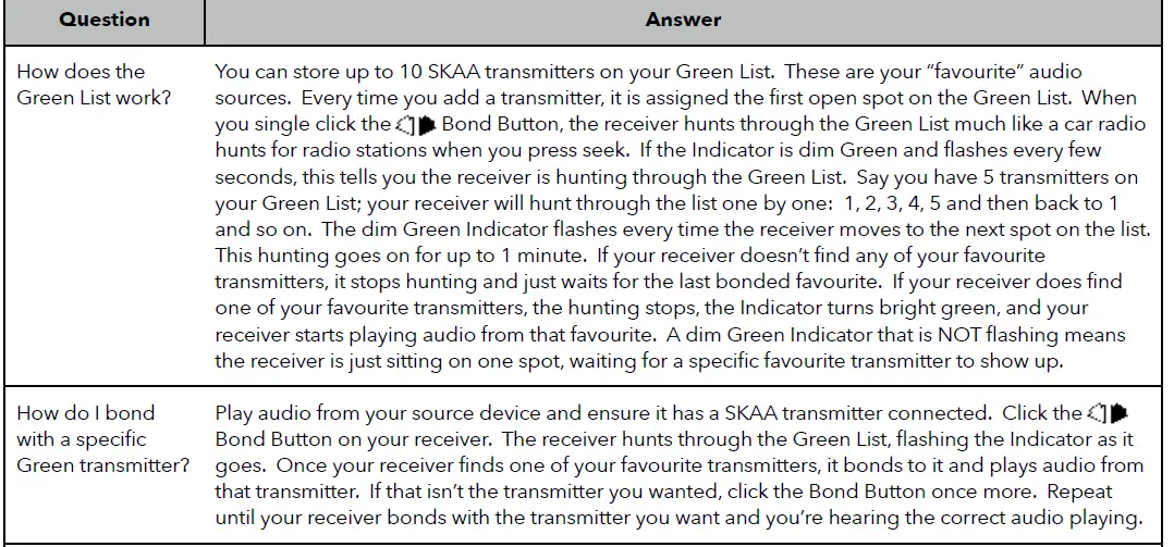 DILLINGER-LABS-Helix-Wireless-Headphones-14