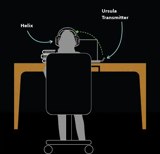 DILLINGER-LABS-Helix-Wireless-Headphones-22