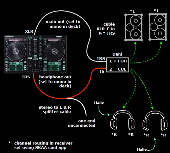 DILLINGER-LABS-Helix-Wireless-Headphones-26