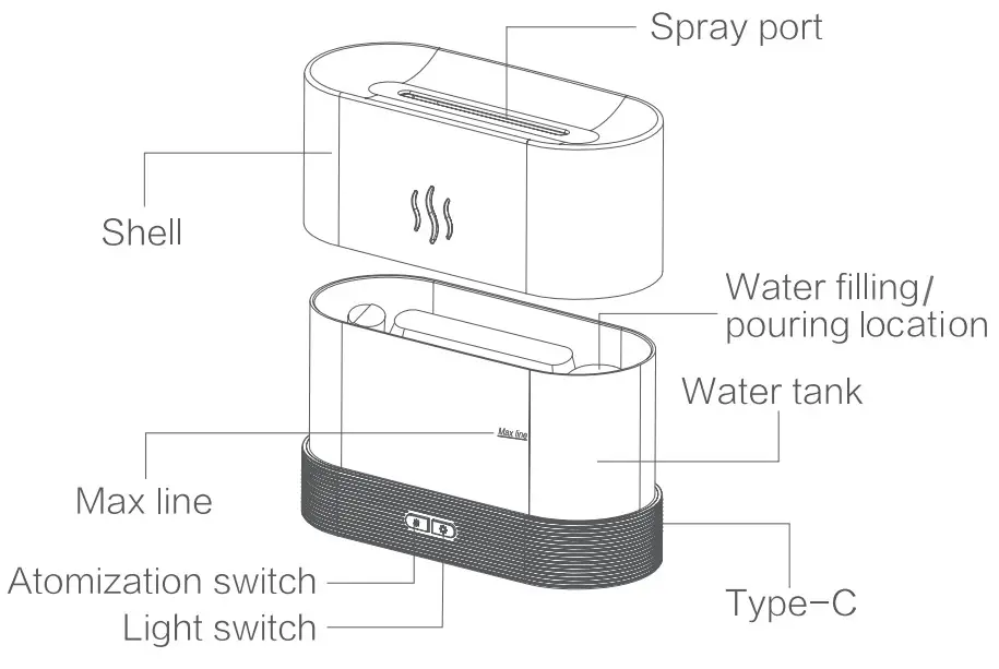 Air Oasis Flaming Oil Diffuser - turn the diffuse