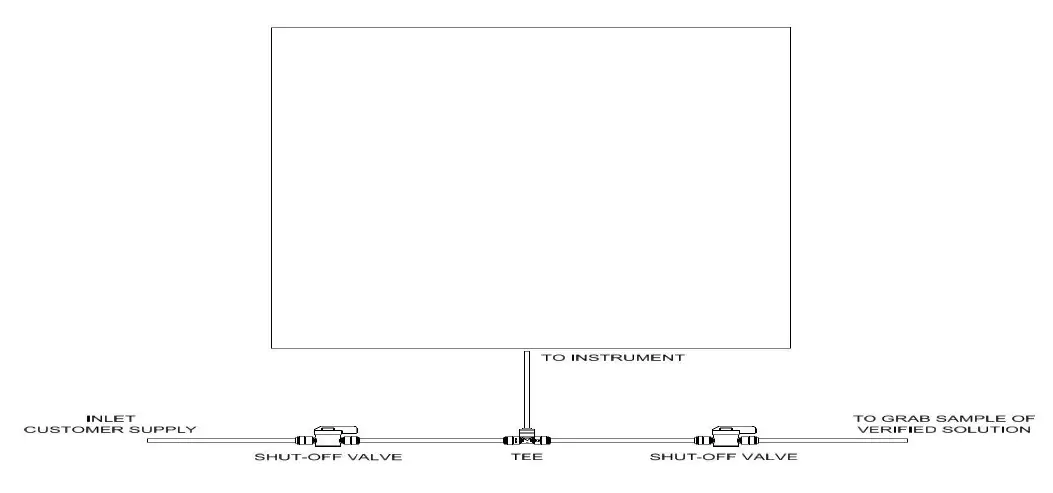HF-scientific-28176S-MCX-Grab-Sample-Kit-fig-1