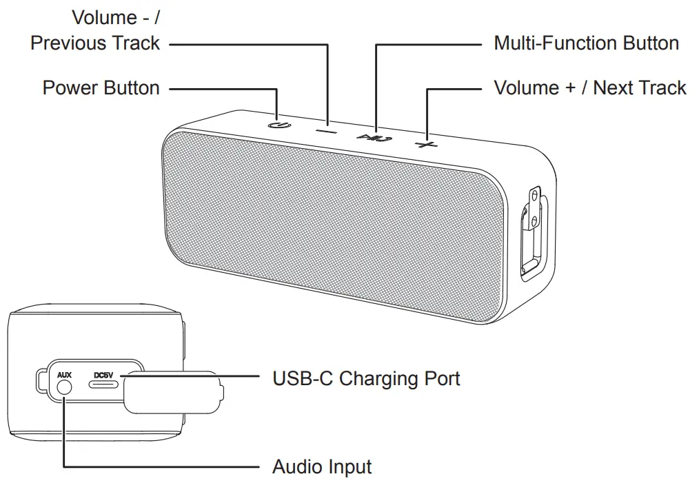 QFX BT ZX1 Wireless Speaker-