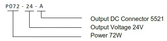 MiBOXER P072 24 A LED Special Adapter Series - Item ID instruction
