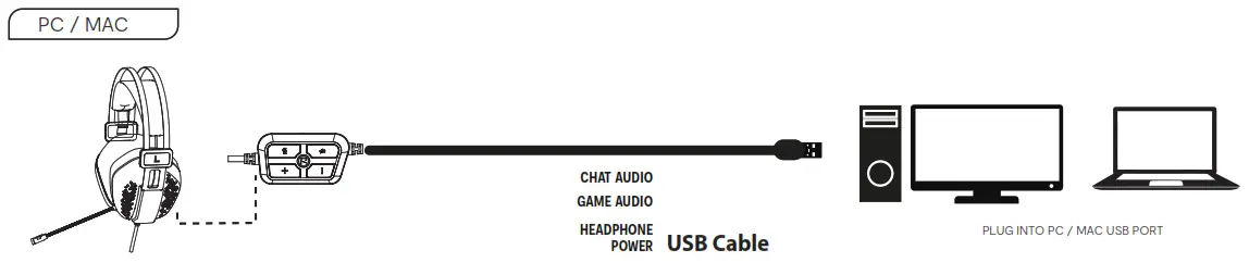 anko 42963271 Gaming Headset Virtual 7.1 Surround Sound and Vibration - Connection Options