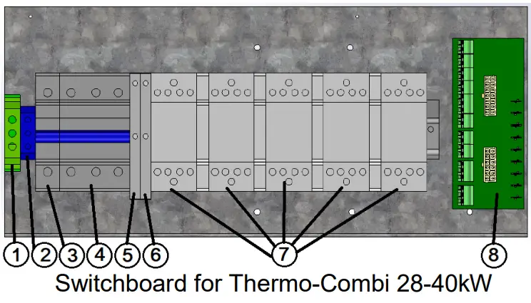 Thermo-Combi 28-40kW