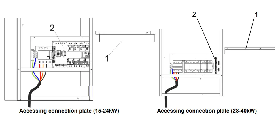Connecting temperature sensors