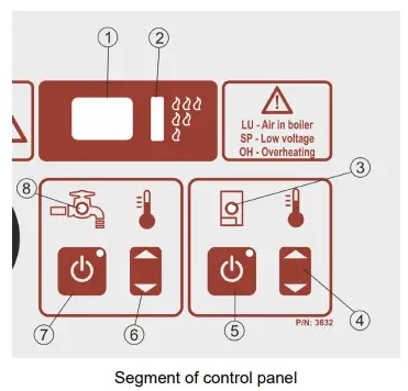 Manipulation with automatic
equipment
