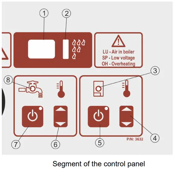 Manipulation with automatic
equipment