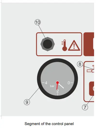 Manipulation with automatic
equipment